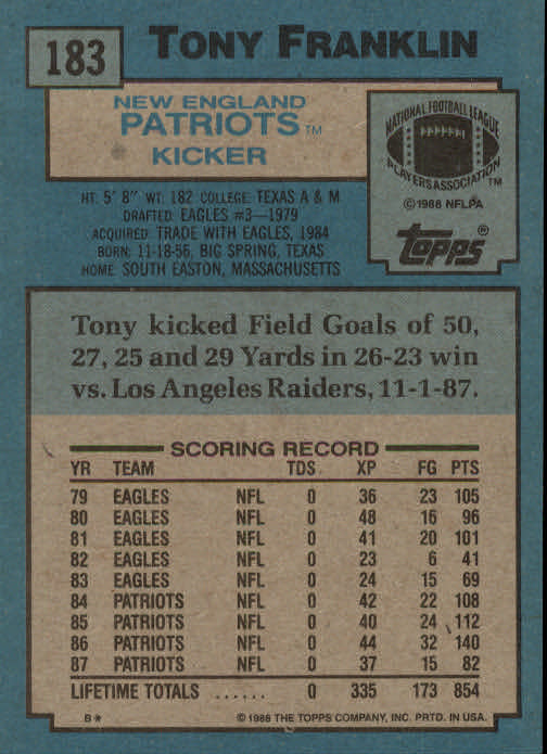 1988 Topps #183 Tony Franklin back image