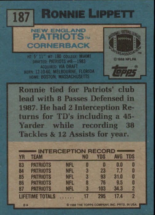 1988 Topps #187 Ronnie Lippett back image