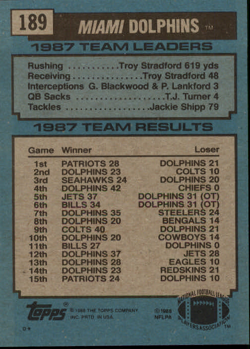 1988 Topps #189 Dolphins TL/(Dan Marino Play-/Action Pass) back image