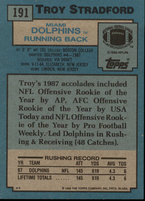 1988 Topps #191 Troy Stradford RC back image