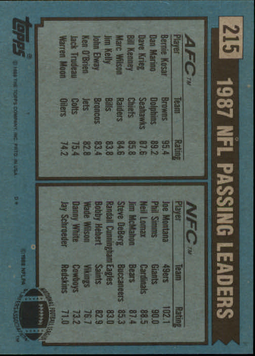 1988 Topps #215 Passing Leaders/Bernie Kosar/Joe Montana back image