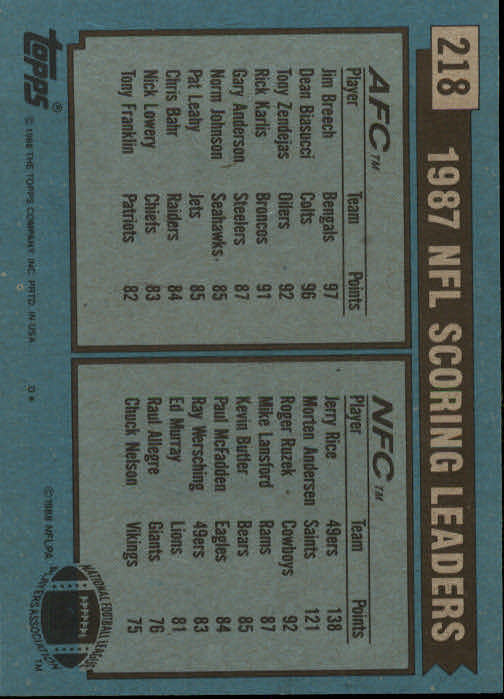1988 Topps #218 Scoring Leaders/Jim Breech/Jerry Rice back image