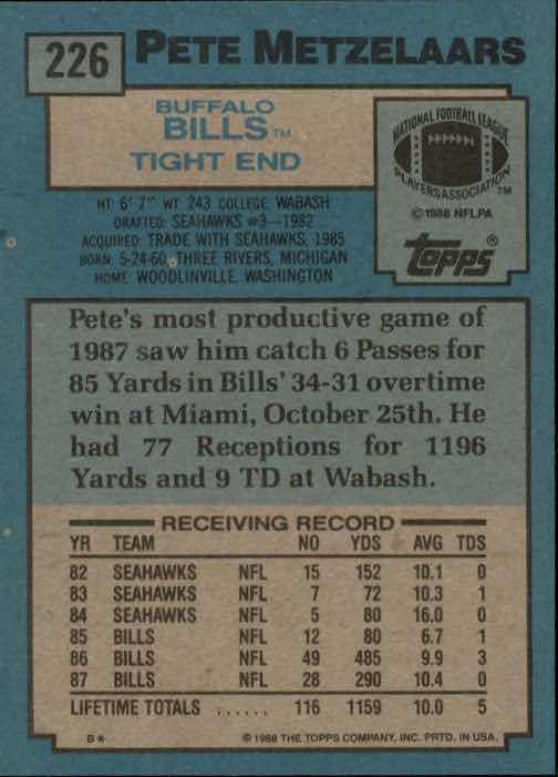 1988 Topps #226 Pete Metzelaars back image