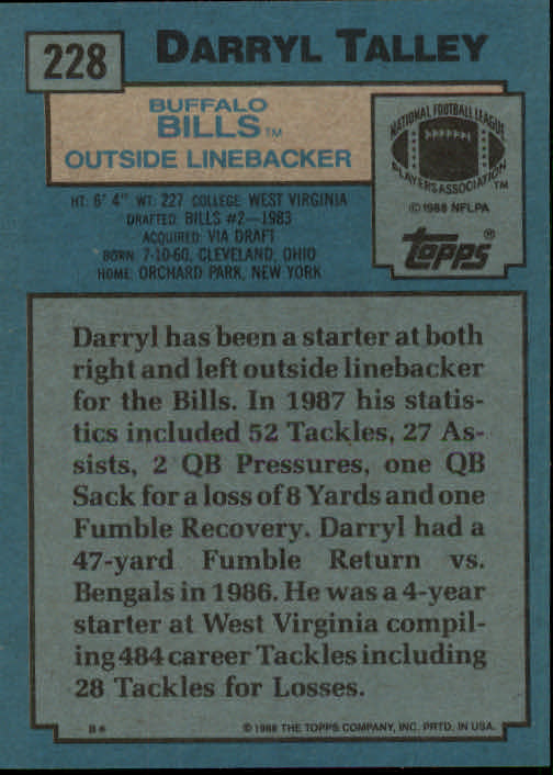 1988 Topps #228 Darryl Talley back image