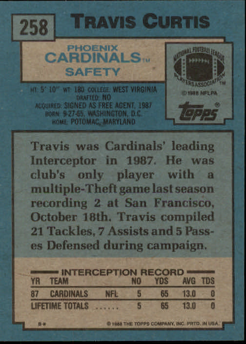 1988 Topps #258 Travis Curtis RC back image