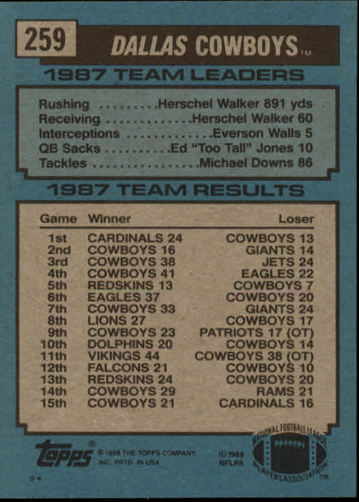 1988 Topps #259 Cowboys TL/(Herschel Walker Around End) back image