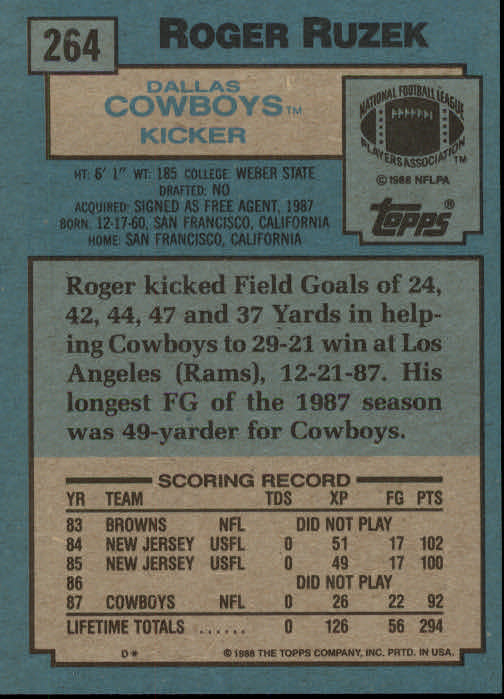 1988 Topps #264 Roger Ruzek RC back image