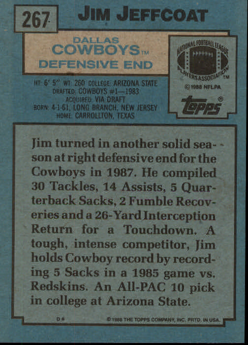 1988 Topps #267 Jim Jeffcoat back image