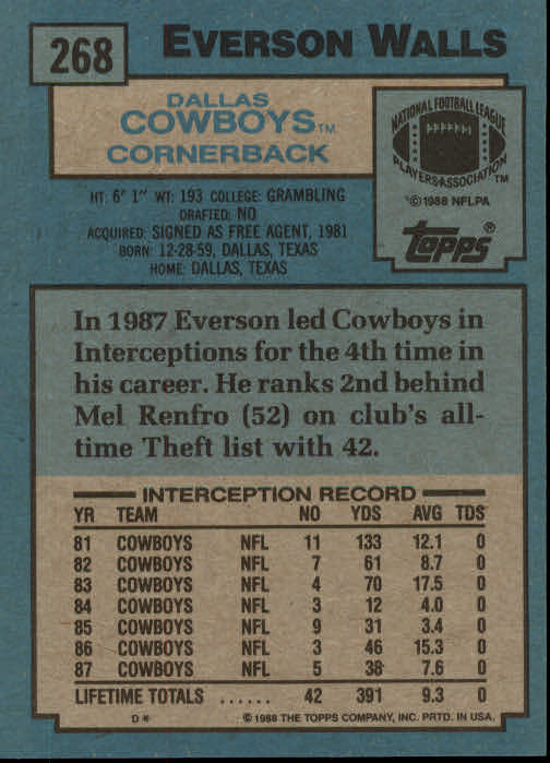 1988 Topps #268 Everson Walls back image
