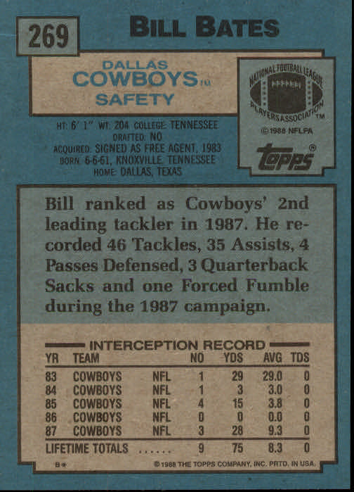 1988 Topps #269 Bill Bates back image