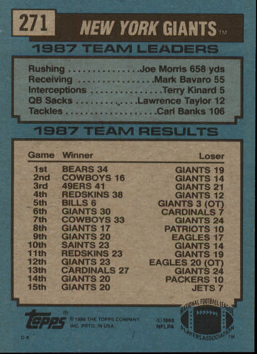 1988 Topps #271 Giants TL/(Mark Bavaro Drives Ahead) back image