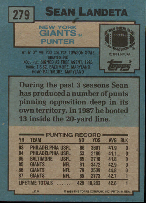 1988 Topps #279 Sean Landeta back image