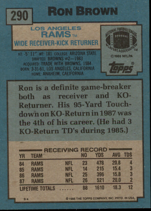 1988 Topps #290 Ron Brown back image