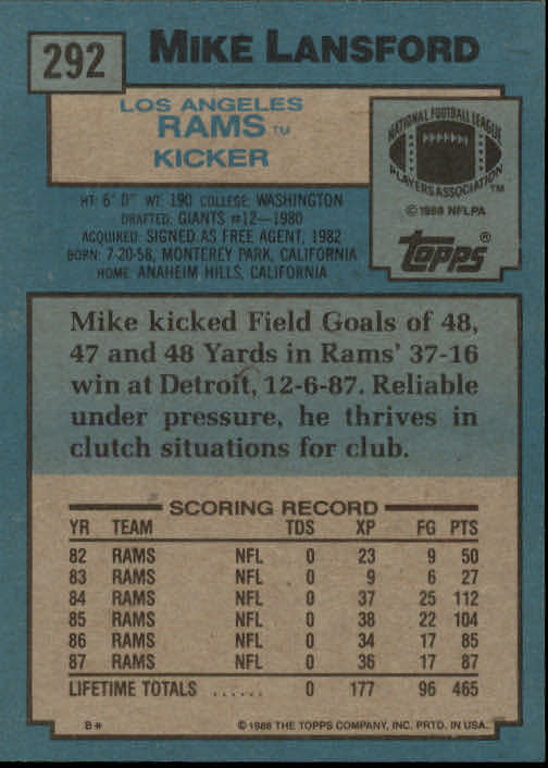 1988 Topps #292 Mike Lansford back image