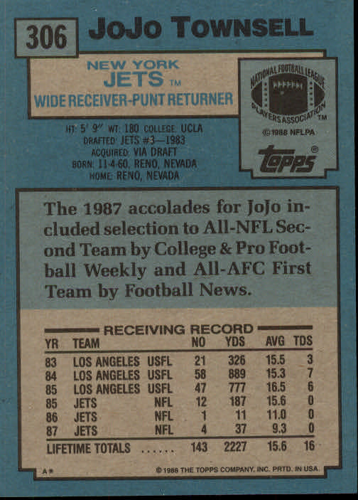1988 Topps #306 Jo Jo Townsell RC back image
