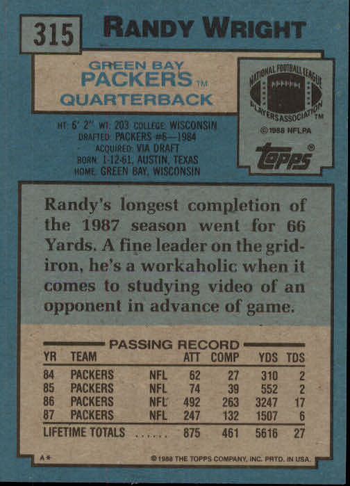 1988 Topps #315 Randy Wright back image