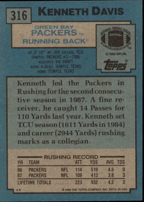1988 Topps #316 Kenneth Davis back image