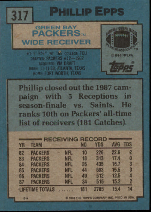 1988 Topps #317 Phillip Epps back image