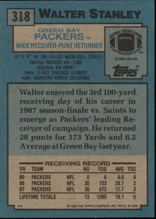 1988 Topps #318 Walter Stanley back image