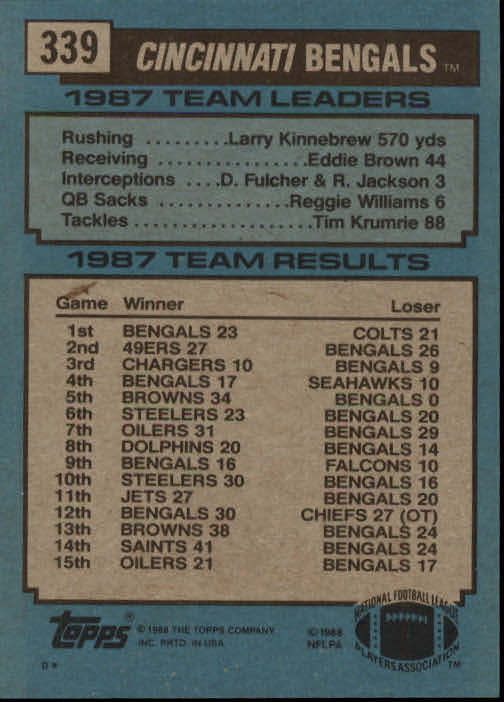B0627- 1988 Topps Fußball Karten 251-396 + Einsätze -du Pick- 15 + Gratis US - Bild 163 von 307