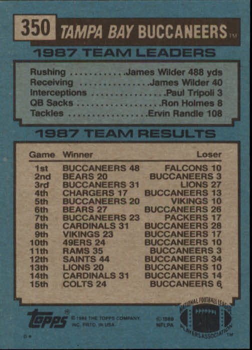 1988 Topps #350 Buccaneers TL/(James Wilder Free/and Clear) back image