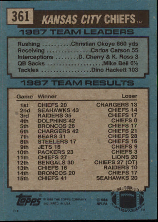 1988 Topps #361 Chiefs TL/(Bill Kenney Ground Attack) back image