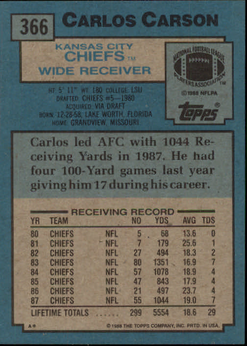1988 Topps #366 Carlos Carson back image