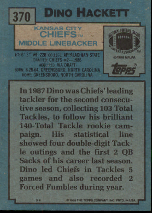 1988 Topps #370 Dino Hackett RC back image