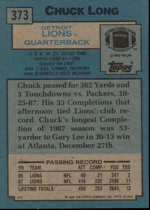 1988 Topps #373 Chuck Long back image