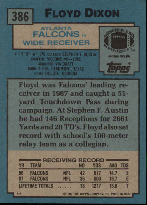 1988 Topps #386 Floyd Dixon RC back image
