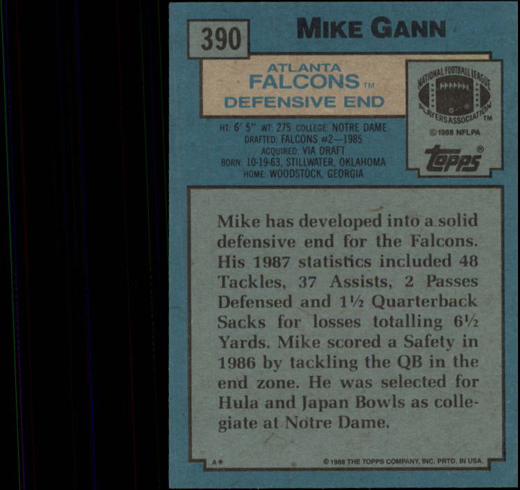 1988 Topps #390 Mike Gann back image