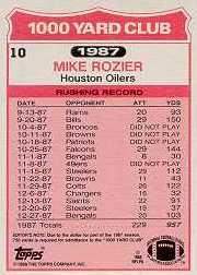 1988 Topps Football "1000 Yard Club" Insert Cards - Picture 19 of 55