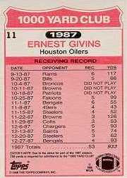 1988 Topps Football "1000 Yard Club" Insert Cards - Picture 21 of 55
