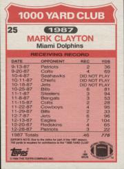 1988 Topps 1000 Yard Club #25 Mark Clayton back image