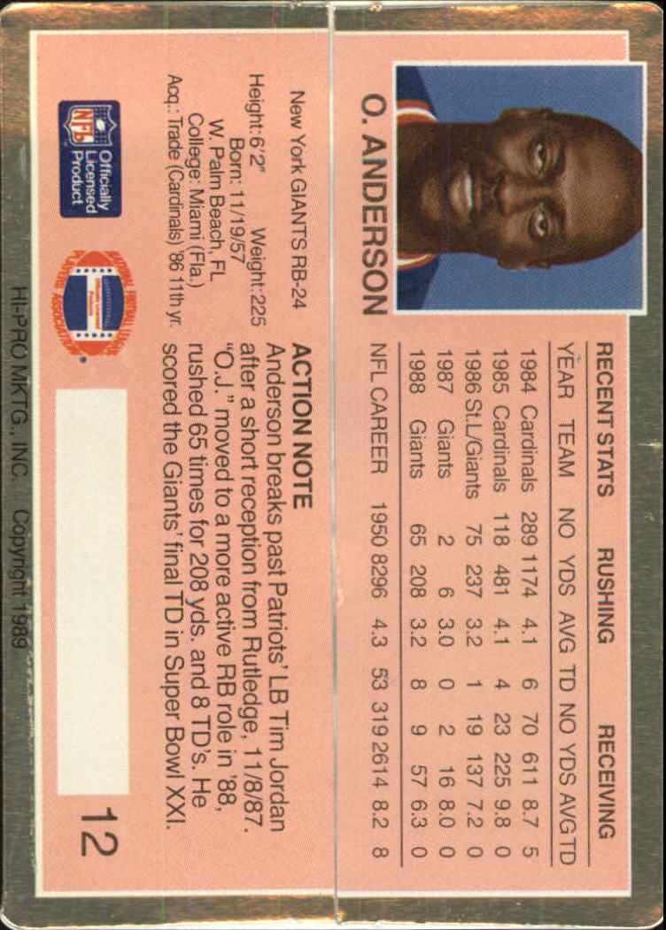 1989 Action Packed Test Football "Main Set" Cards - Picture 25 of 61