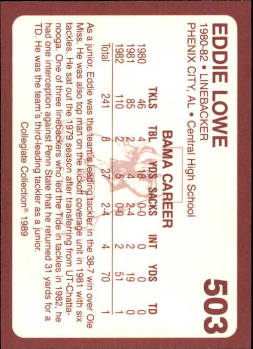 1989 Alabama Coke 580 Collegiate Collection Football "Main Set" Cards #400-#580 - Picture 209 of 363