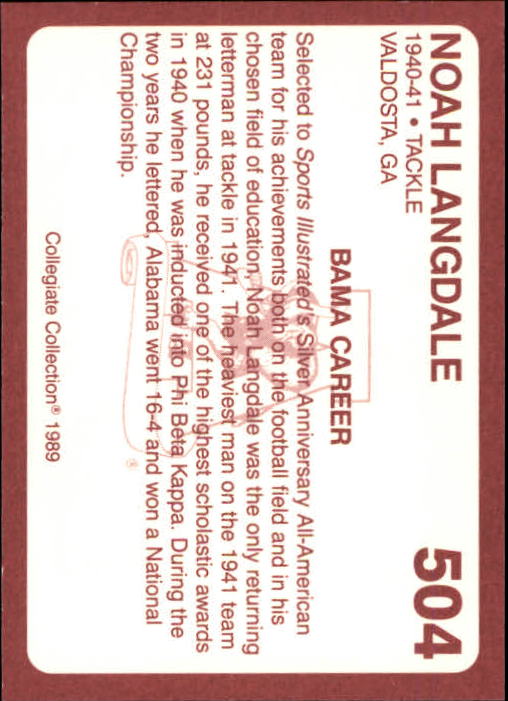 1989 Alabama Coke 580 Collegiate Collection Football "Main Set" Cards #400-#580 - Picture 211 of 363