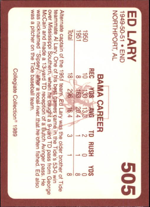 1989 Alabama Coke 580 Collegiate Collection Football "Main Set" Cards #400-#580 - Picture 213 of 363