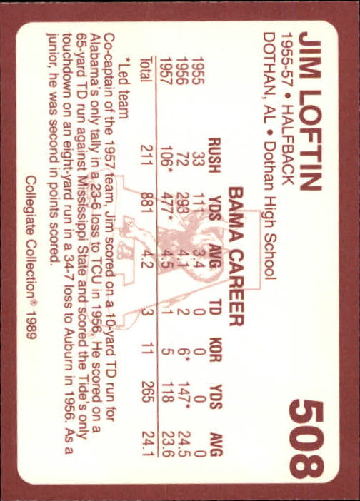 1989 Alabama Coke 580 Collegiate Collection Football "Main Set" Cards #400-#580 - Picture 219 of 363