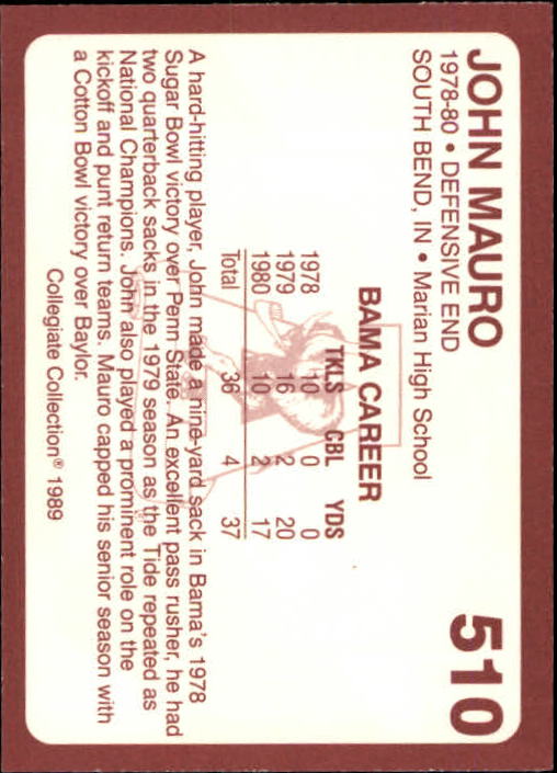 1989 Alabama Coke 580 Collegiate Collection Football "Main Set" Cards #400-#580 - Picture 223 of 363