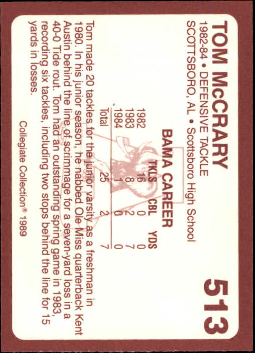 1989 Alabama Coke 580 Collegiate Collection Football "Main Set" Cards #400-#580 - Picture 229 of 363