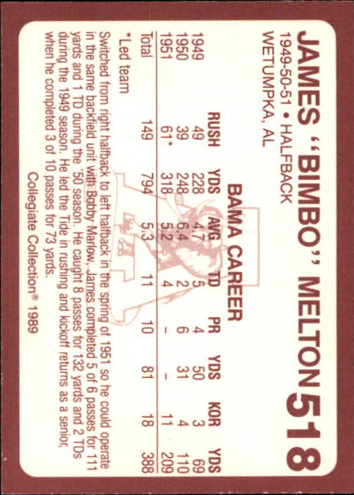 1989 Alabama Coke 580 Collegiate Collection Football "Main Set" Cards #400-#580 - Picture 239 of 363