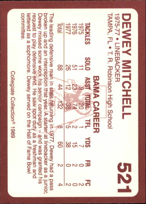 1989 Alabama Coke 580 Collegiate Collection Football "Main Set" Cards #400-#580 - Picture 245 of 363