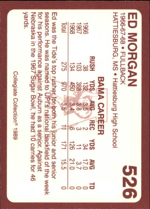 1989 Alabama Coke 580 Collegiate Collection Football "Main Set" Cards #400-#580 - Picture 255 of 363