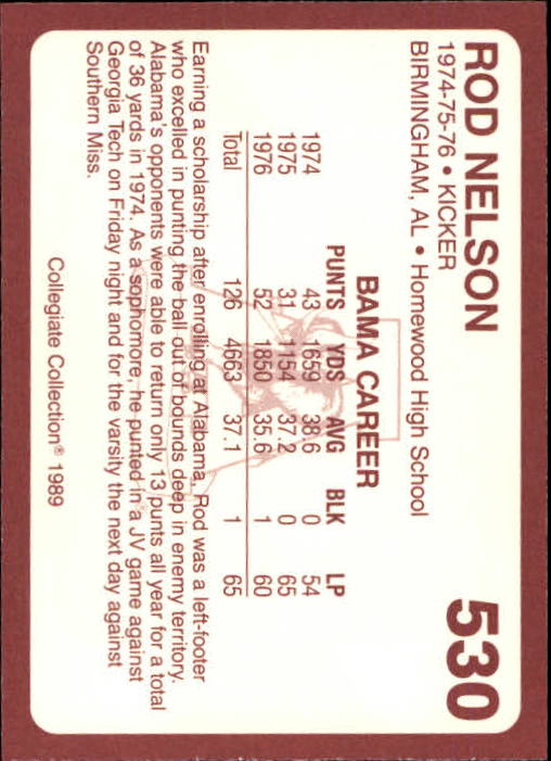 1989 Alabama Coke 580 Collegiate Collection Football "Main Set" Cards #400-#580 - Picture 263 of 363
