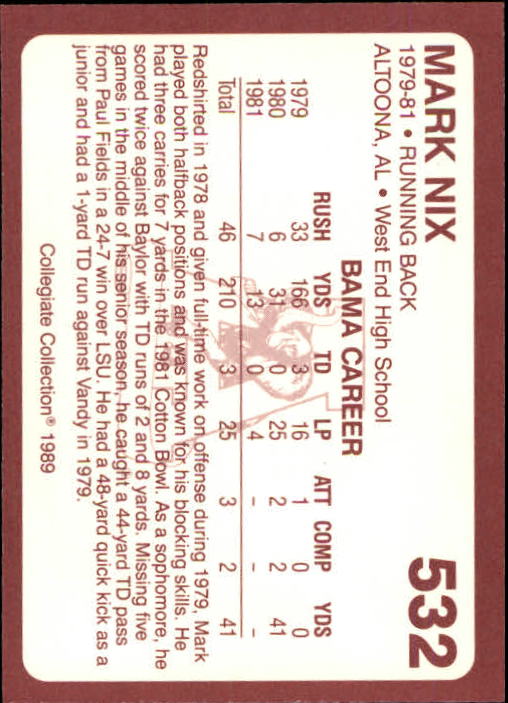 1989 Alabama Coke 580 Collegiate Collection Football "Main Set" Cards #400-#580 - Picture 267 of 363