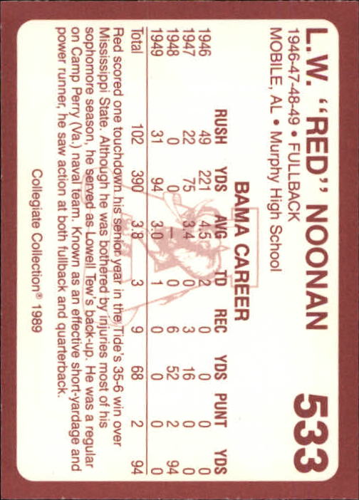 1989 Alabama Coke 580 Collegiate Collection Football "Main Set" Cards #400-#580 - Picture 269 of 363