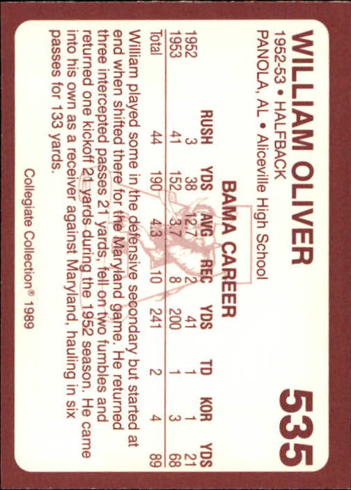 1989 Alabama Coke 580 Collegiate Collection Football "Main Set" Cards #400-#580 - Picture 273 of 363