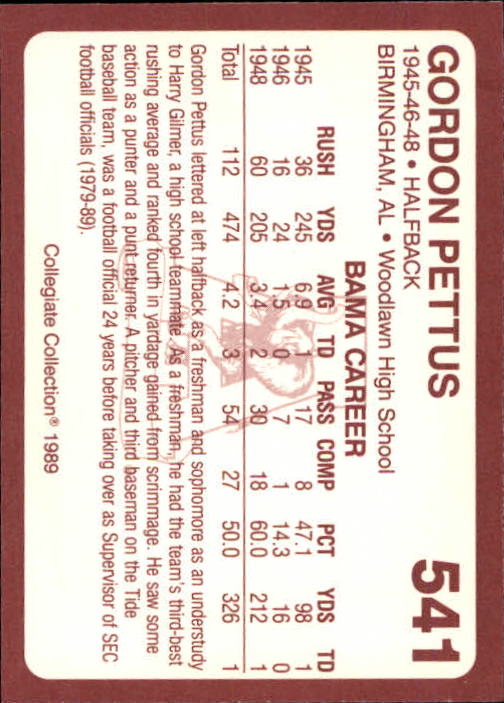 1989 Alabama Coke 580 Collegiate Collection Football "Main Set" Cards #400-#580 - Picture 285 of 363