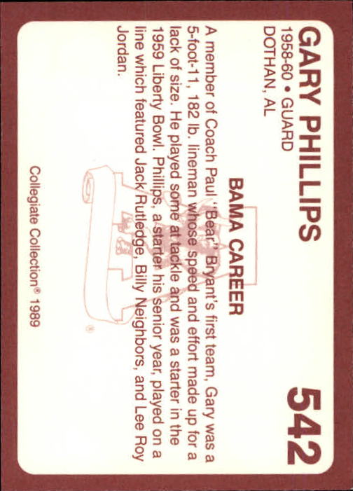 1989 Alabama Coke 580 Collegiate Collection Football "Main Set" Cards #400-#580 - Picture 287 of 363